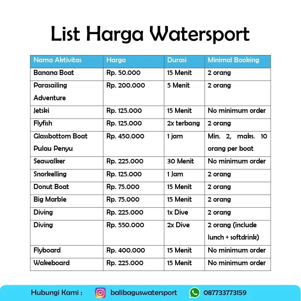 Bali Bagus Watersport by PT. Bali Segara Indah